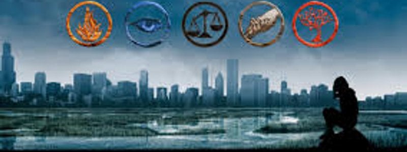 que personaje de divergente eres?