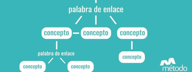 Mapas Conceptuales