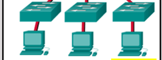 Modelo OSI TCP/IP- SUBNETEO