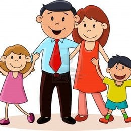 &iquest;C&oacute;mo esta conformada la familia nuclear? - Test de la Familia