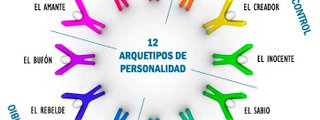 TEST DE PERSONALIDAD