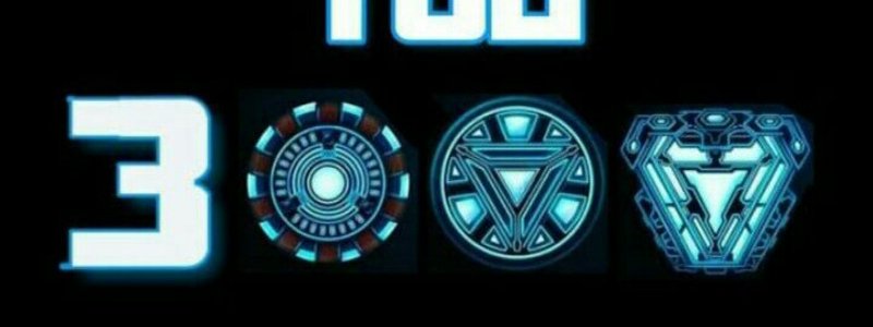 Le gustas a el??? (Test para chicas)