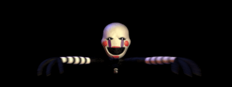 cuanto sabes de Fnaf 1Y2
