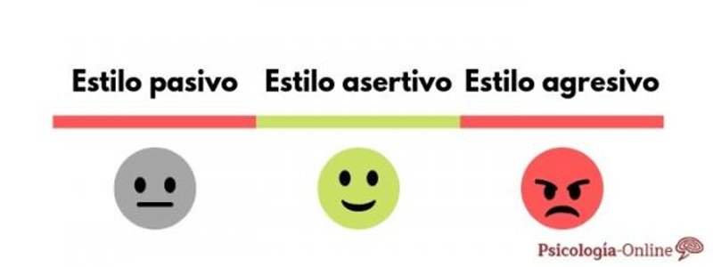 Asertividad ICAI