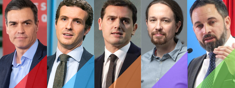 ¿QUÉ POLÍTICO ERES?