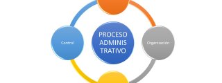 Etapas del proceso administrativo