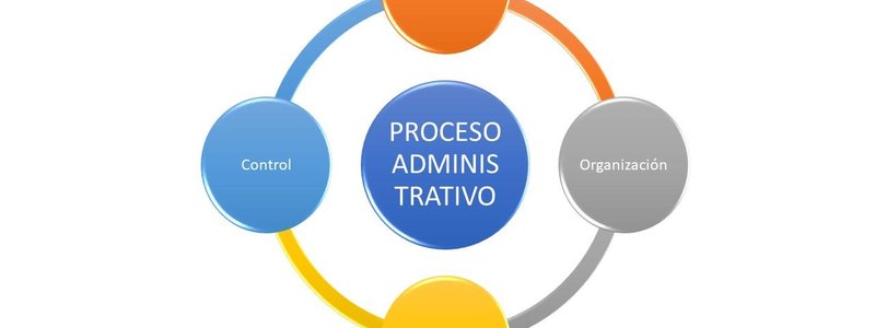 Etapas del proceso administrativo
