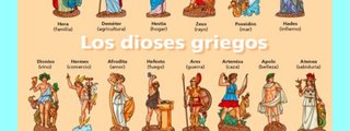 ¿Que dios del Olimpo eres?