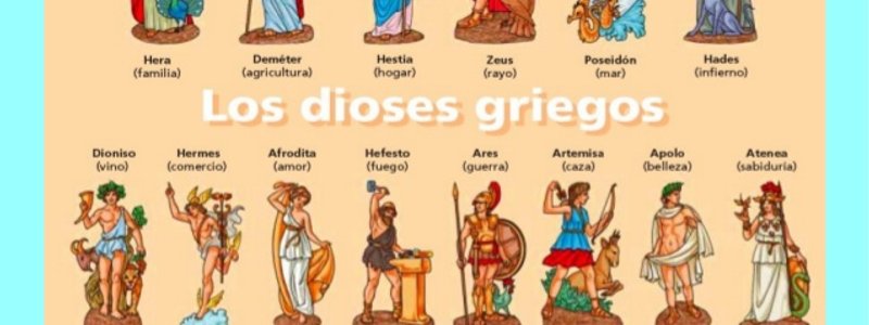 ¿Que dios del Olimpo eres?