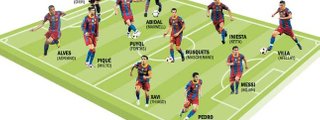 que personaje de futbol eres 