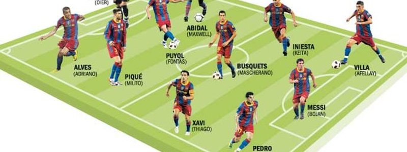 que personaje de futbol eres 