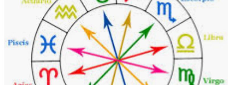 Que signo de zodiaco eres .