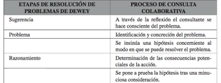 SOCIEDAD TEMA 4