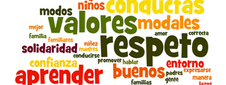 Clasificación de los valores 