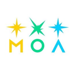 te gusto este test? - cuanto sabes de txt