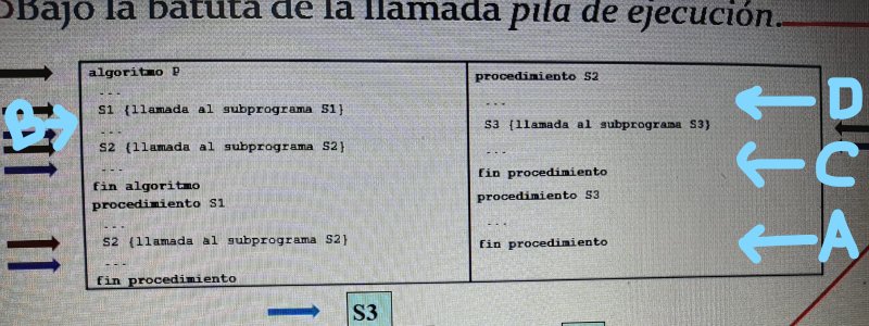 Test1 p2 danilo parte 2