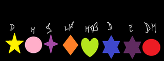 Cual  Crystal Form eres? (ahre c que nadie va a poner esto :v)