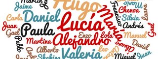 ¿Cual de los 8 nombres de varón te identifica mas como apodo?