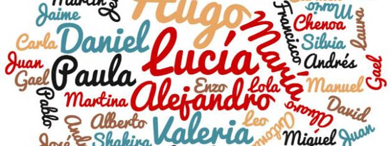 ¿Cual de los 8 nombres de varón te identifica mas como apodo?