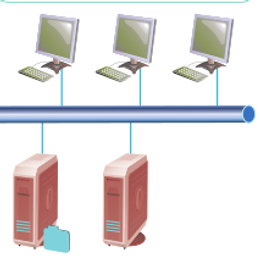 Los discos est&aacute;n conectados a la red y las estaciones o servidores utilizan la red para acceder a ellos. Es un almacenamiento en...  - Despliegue y mantenimiento de los servicios de red