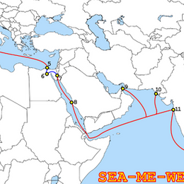 &iquest;Qu&eacute; significa backbone? - Despliegue y mantenimiento de los servicios de red