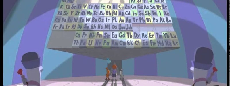 Juego didáctico de los elementos 