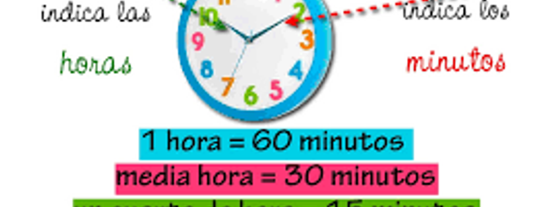 LAS HORAS DEL RELOJ