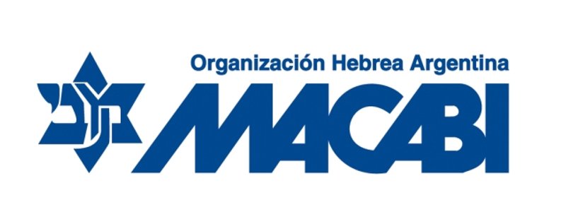 ¿Sos un buen macabeo?