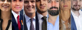 Que partido politico eres?PARODIA