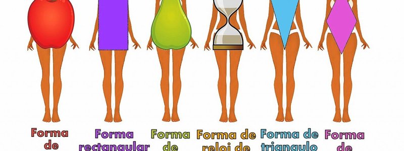 ¿Que tan femenina eres?