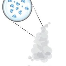 Indicar cu&aacute;les son las caracter&iacute;sticas de la materia en el estado gaseoso: - Evaluaci&oacute;n F&iacute;sico Qu&iacute;mica