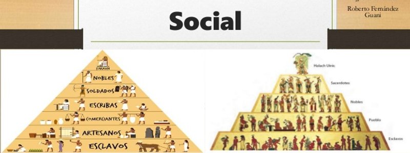 Estratificacion social 