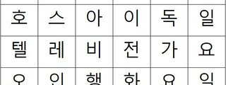 Vocales coreanas