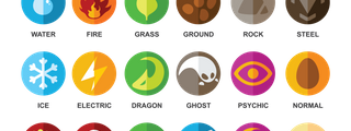 Qué tipo de pokémon eres?