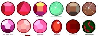 ¿que personaje de Steven Universe eres?