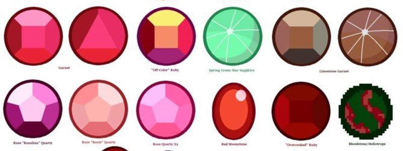 ¿que personaje de Steven Universe eres?