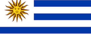 ¿Que tanto sabes de Uruguay?