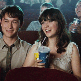 Cuando vas con tu pareja a el cine que es lo que haces? - Que tan cachond@ eres