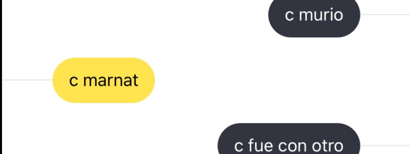 Responde rindo mente