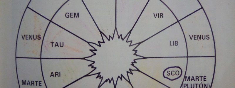 Que extraterrestre eres?