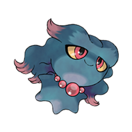 2 - &iquest;Sabes los nombre de estos Pok&eacute;mon de cualquier generaci&oacute;n?