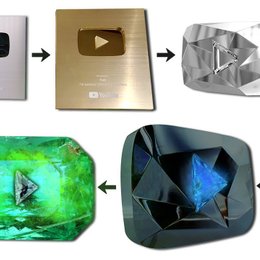 cual es el yutuber mas famoso de habla Hispana? - Cuanto sabes de Youtubers?