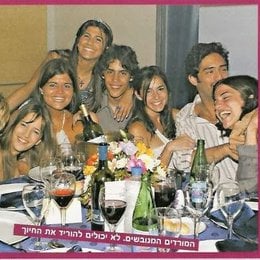 Hace cuanto salio Rebelde Way? - Nivel de fanatismo de rebelde way