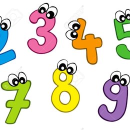 Mi numero favorito es: - Test: Me conoces?