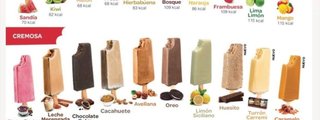Test de personalidad