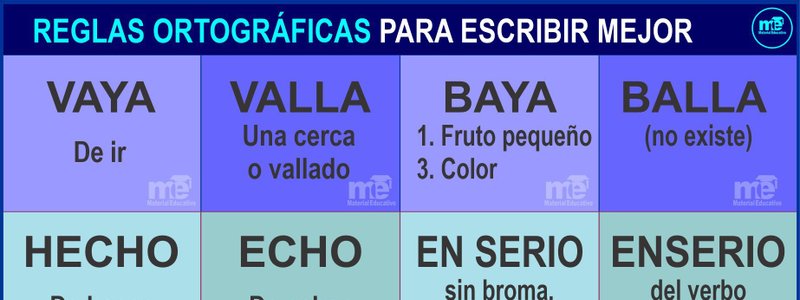 Ortografía