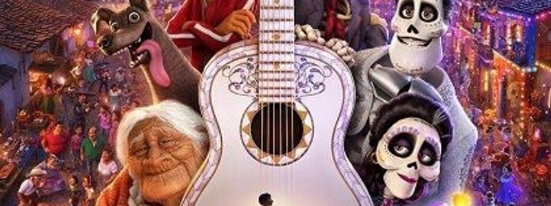 &iquest;Cuanto sabes de coco? 