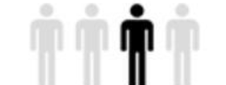 Test de personalidad 