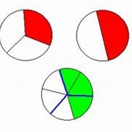 &iquest;Cu&aacute;les son las dos partes de la fracci&oacute;n? - Test: Matem&aacute;ticas